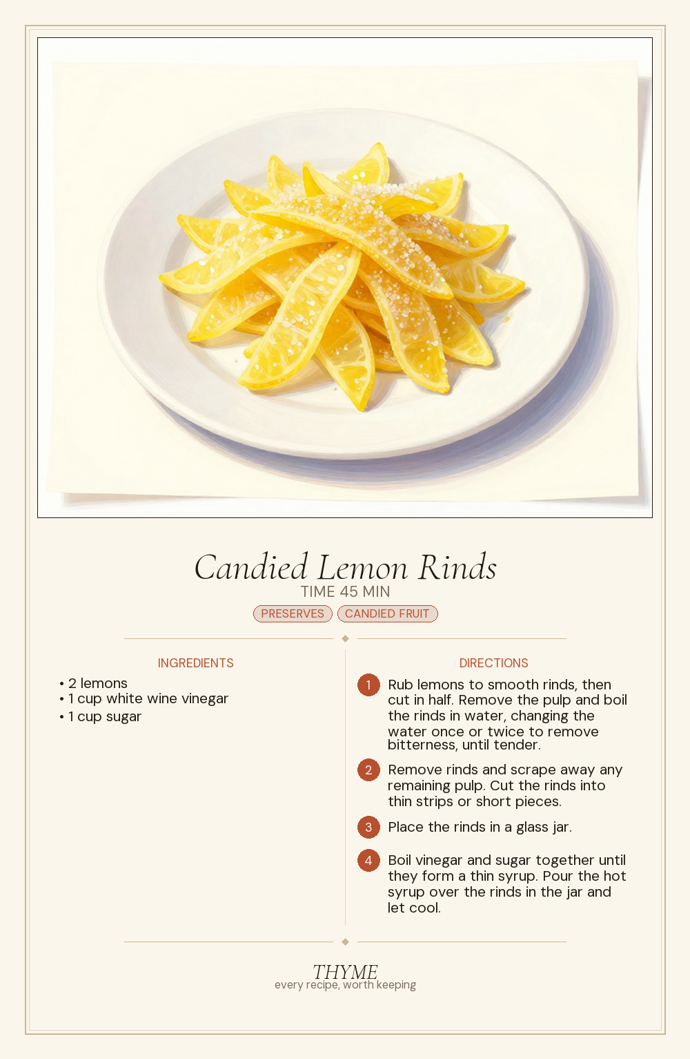 Candied Lemon Rinds