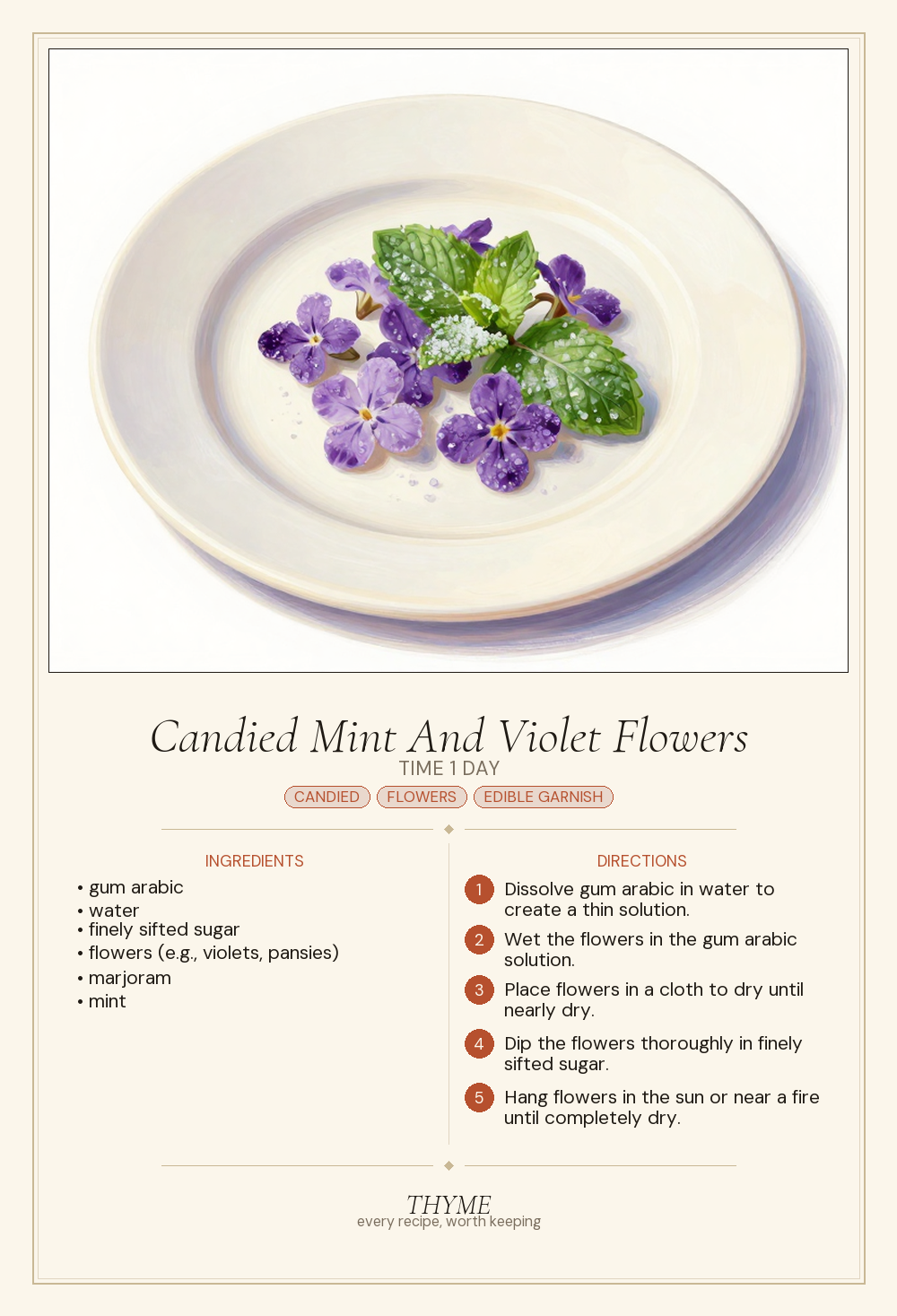 Candied Mint And Violet Flowers