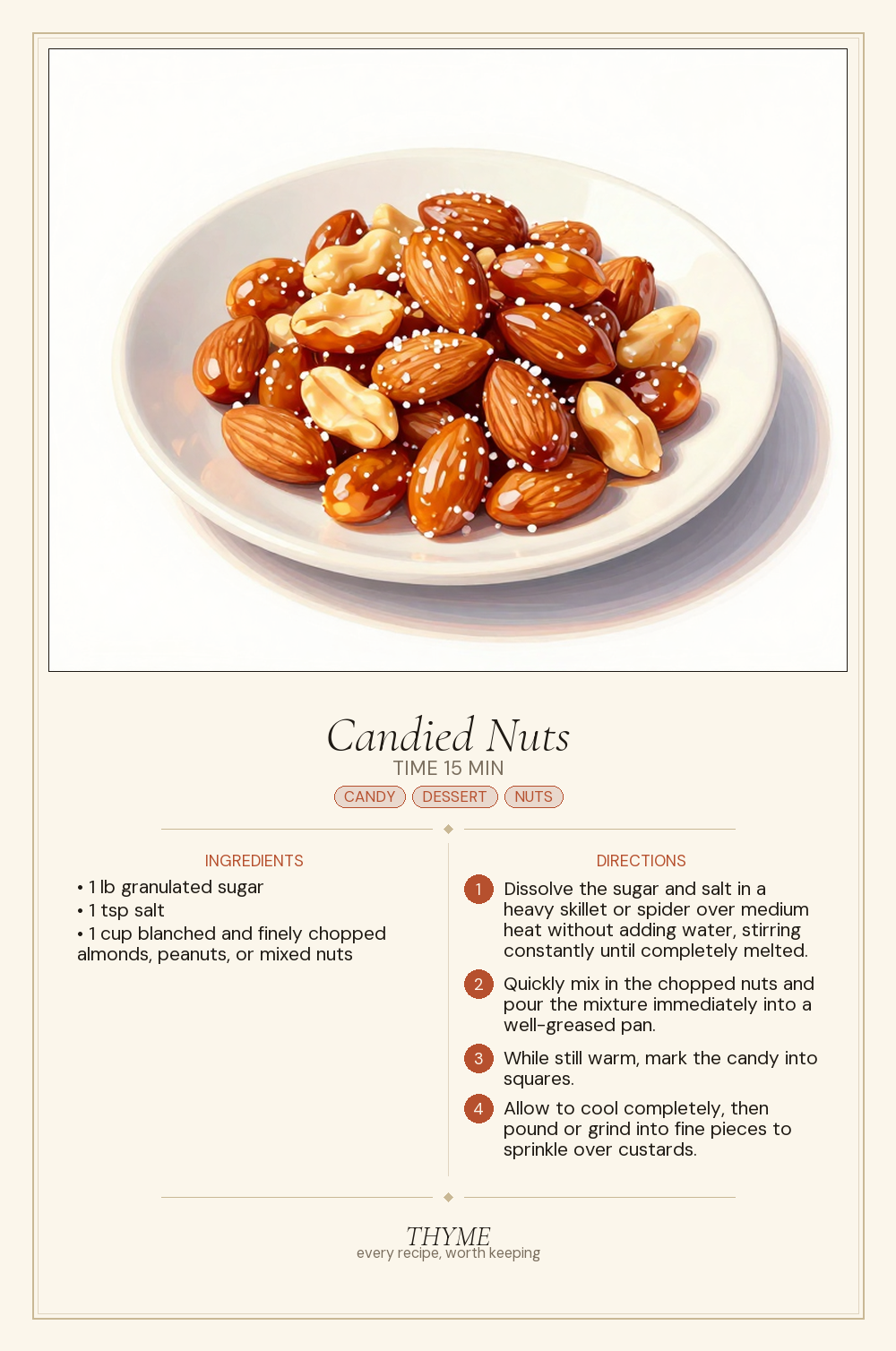 Candied Nuts
