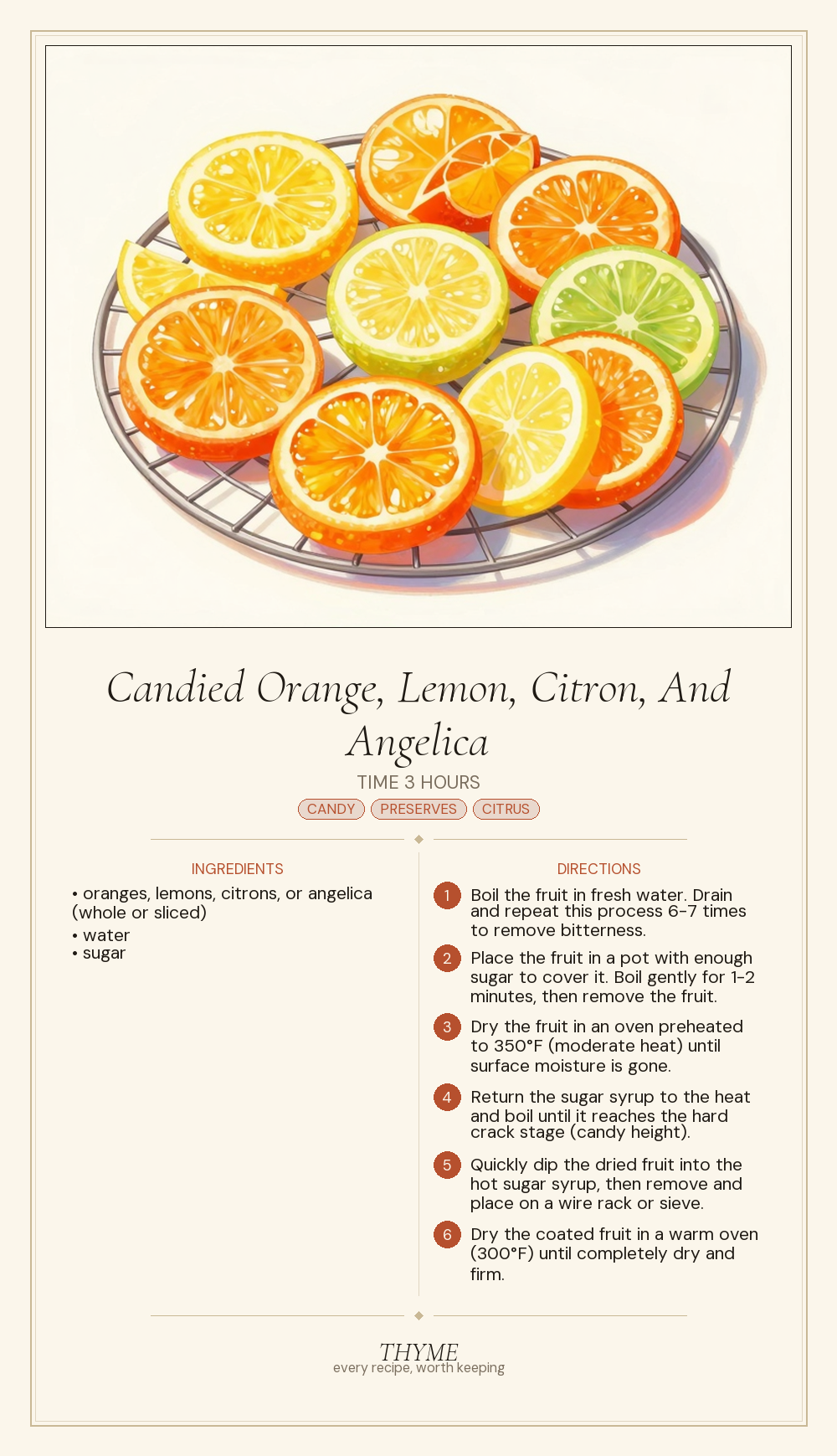Candied Orange, Lemon, Citron, And Angelica