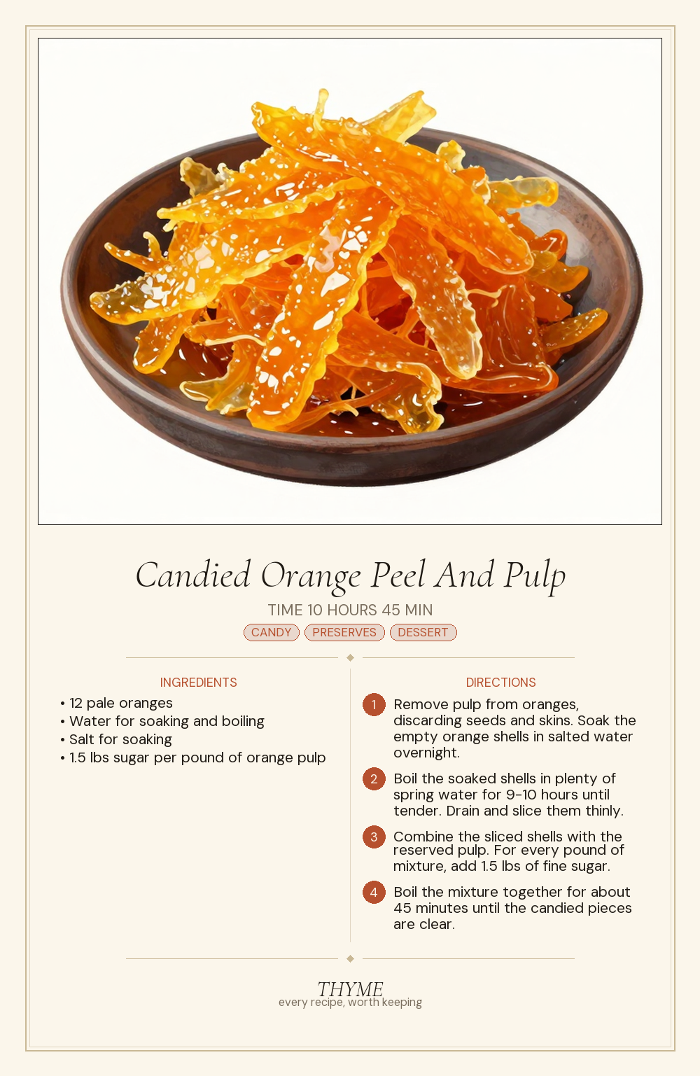 Candied Orange Peel And Pulp