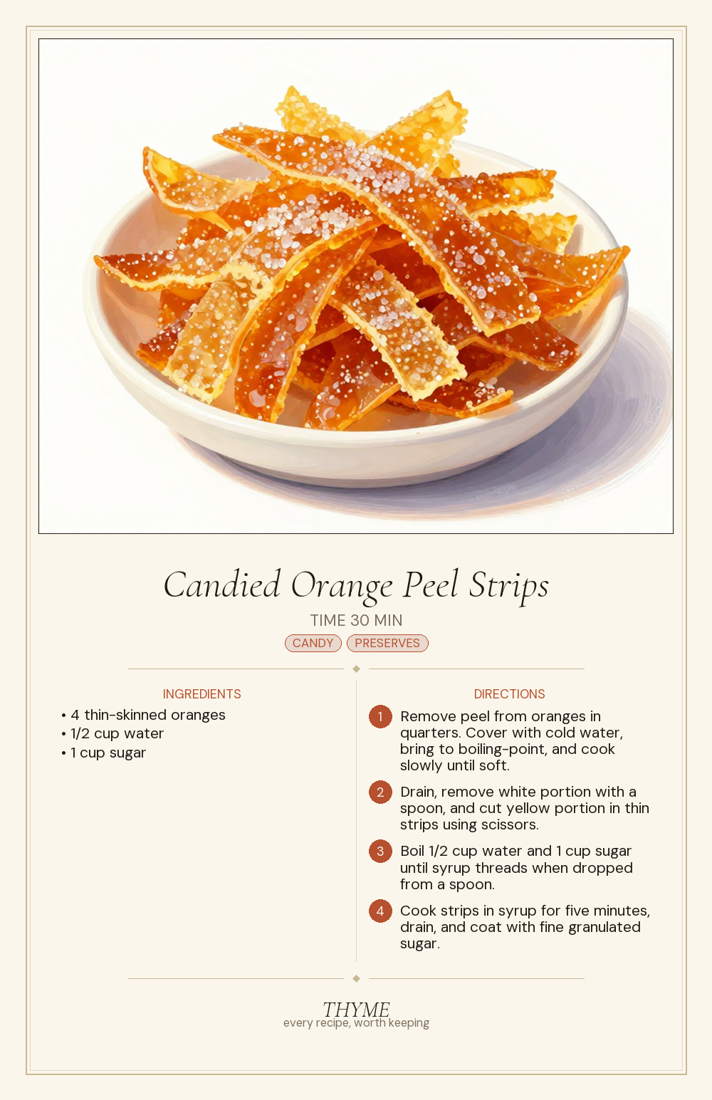 Candied Orange Peel Strips