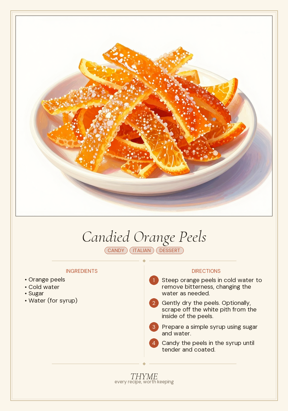 Candied Orange Peels