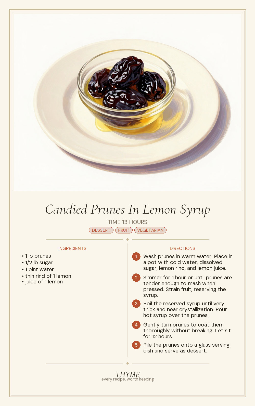 Candied Prunes In Lemon Syrup