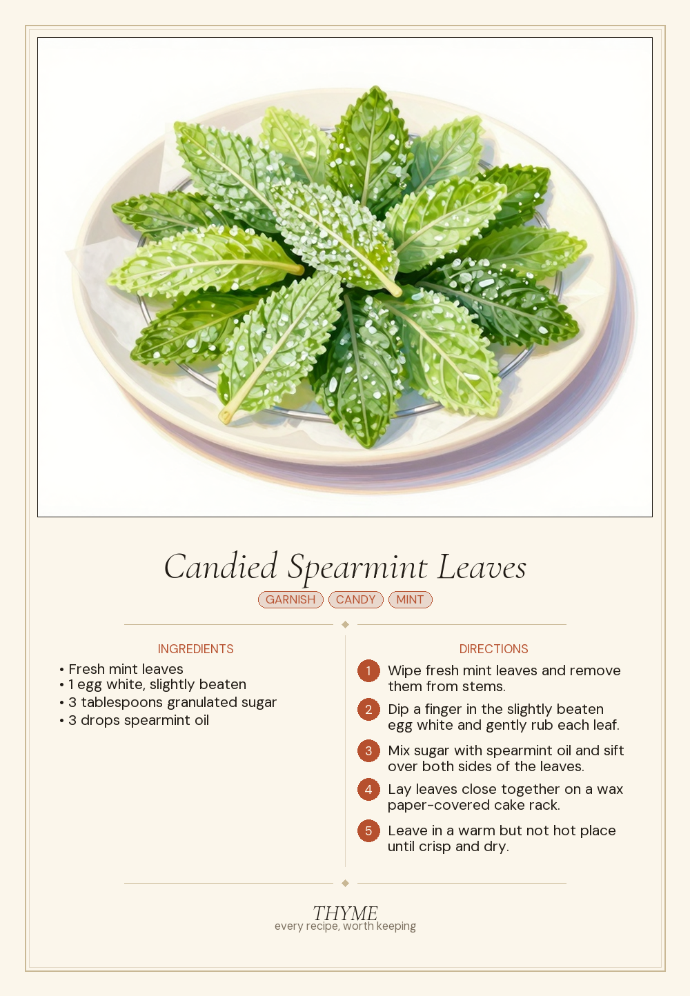 Candied Spearmint Leaves