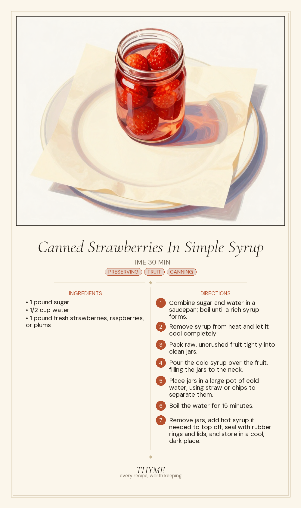 Canned Strawberries In Simple Syrup