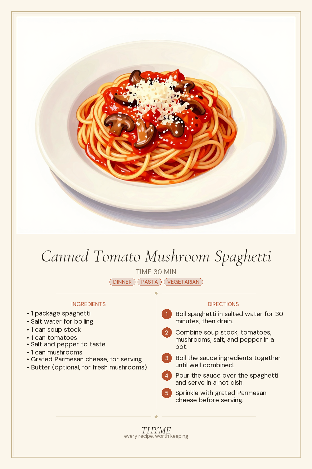 Canned Tomato Mushroom Spaghetti