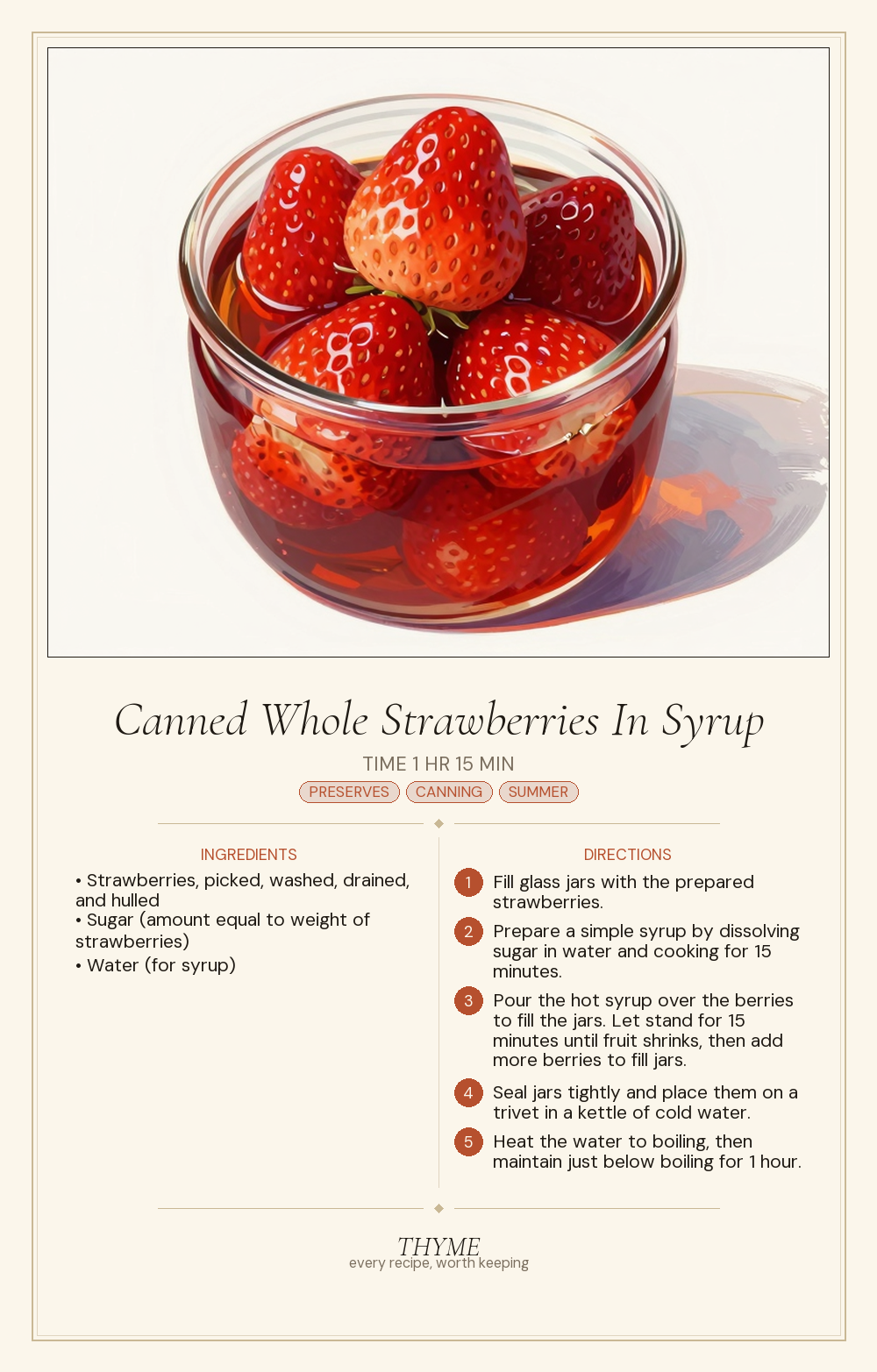 Canned Whole Strawberries In Syrup
