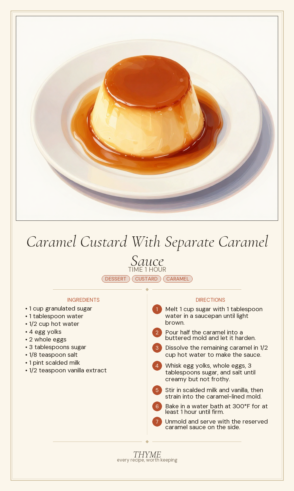 Caramel Custard With Separate Caramel Sauce