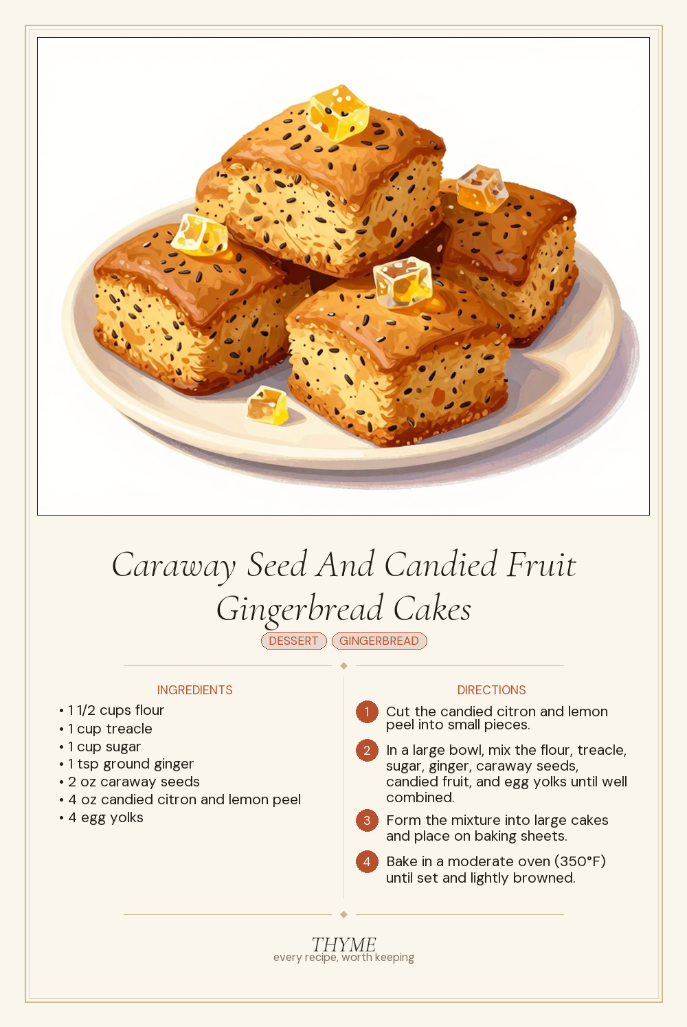 Caraway Seed And Candied Fruit Gingerbread Cakes