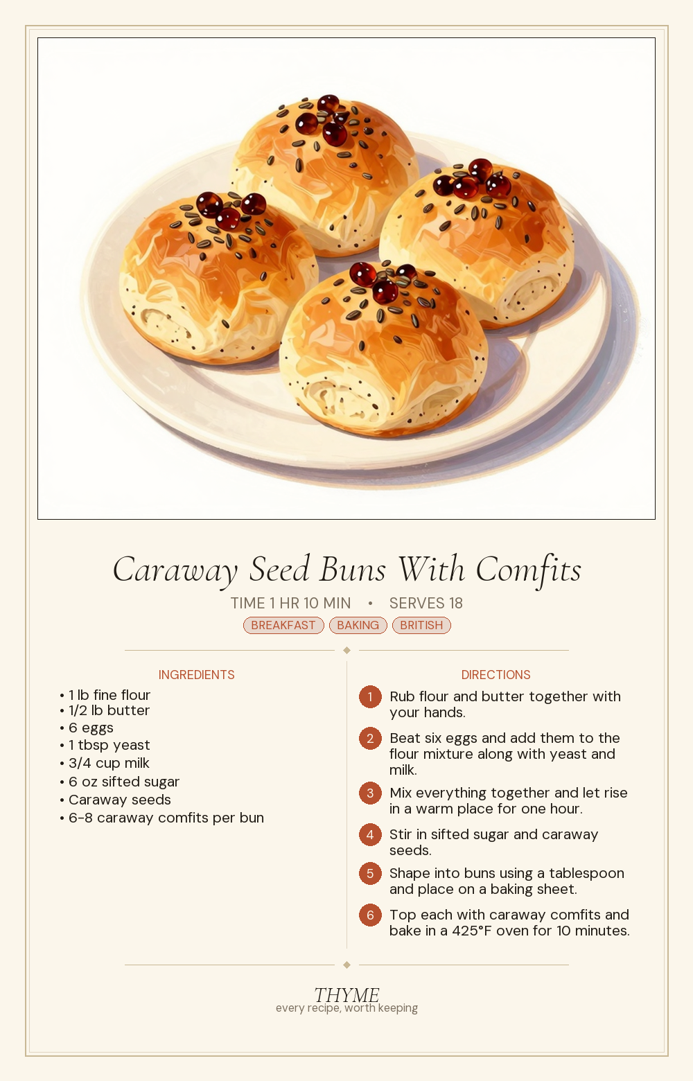 Caraway Seed Buns With Comfits