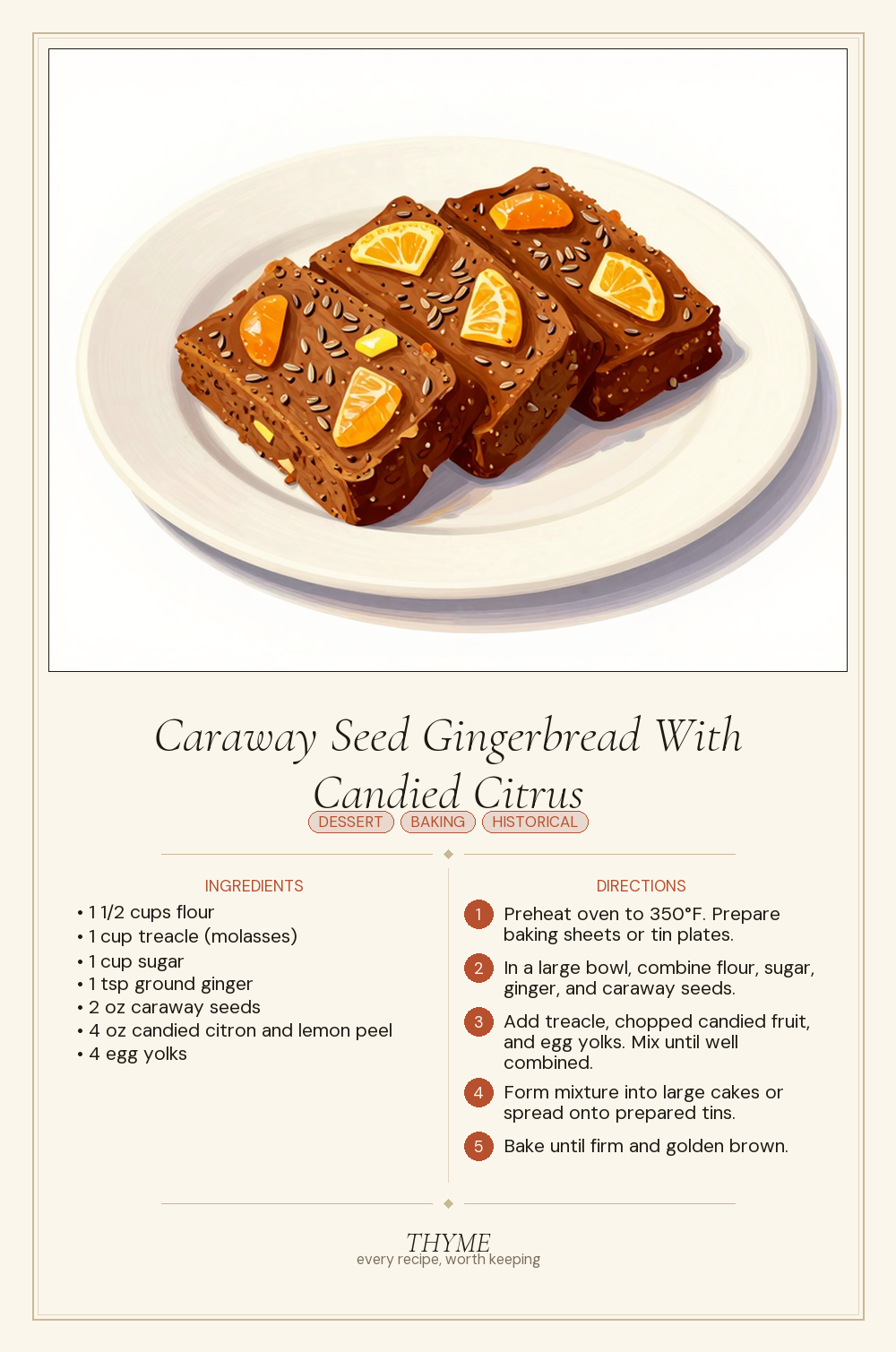 Caraway Seed Gingerbread With Candied Citrus