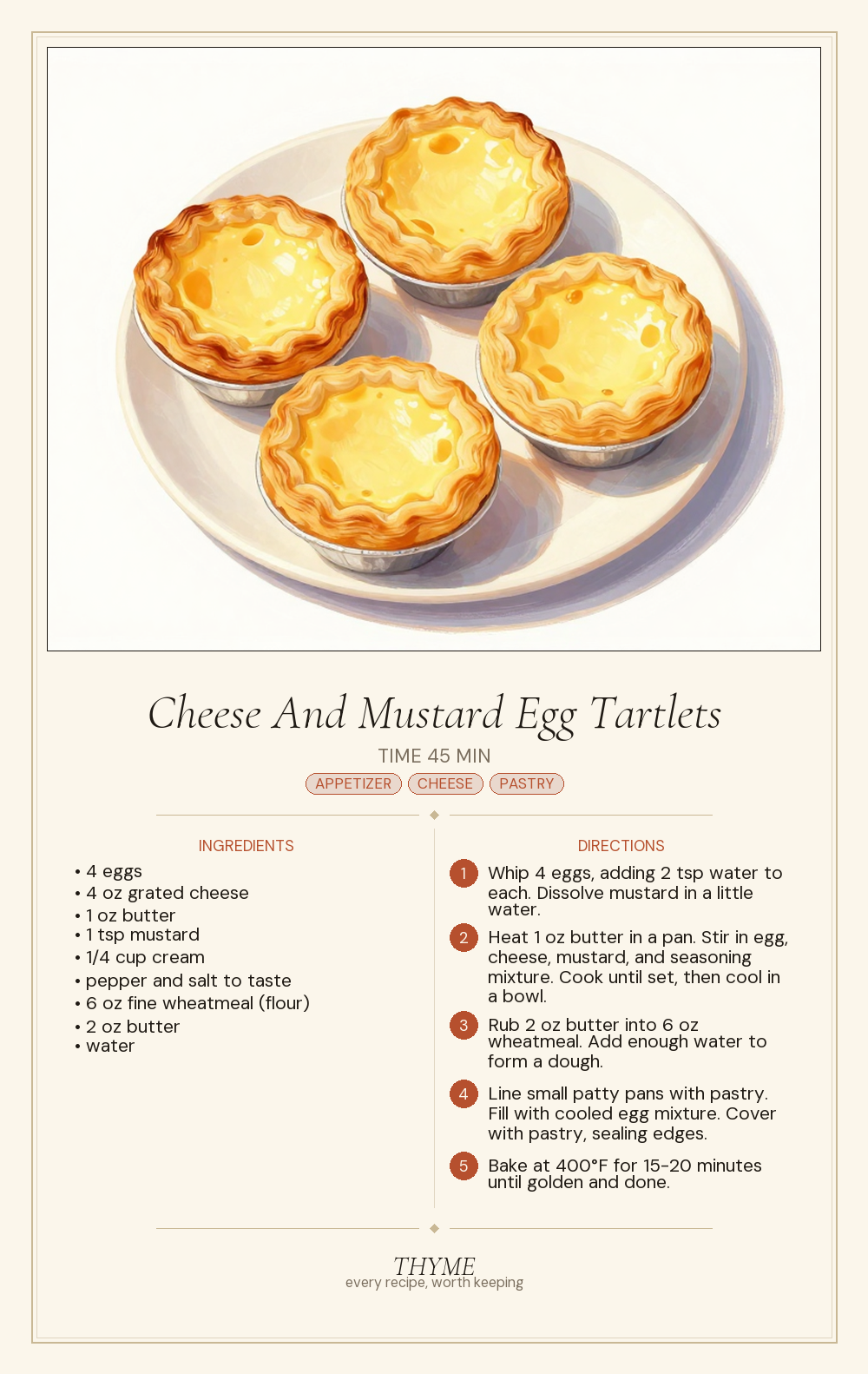 Cheese And Mustard Egg Tartlets