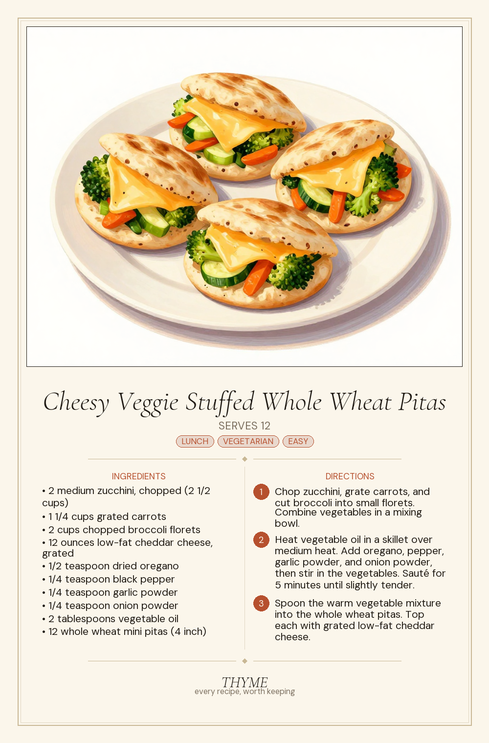 Cheesy Veggie Stuffed Whole Wheat Pitas