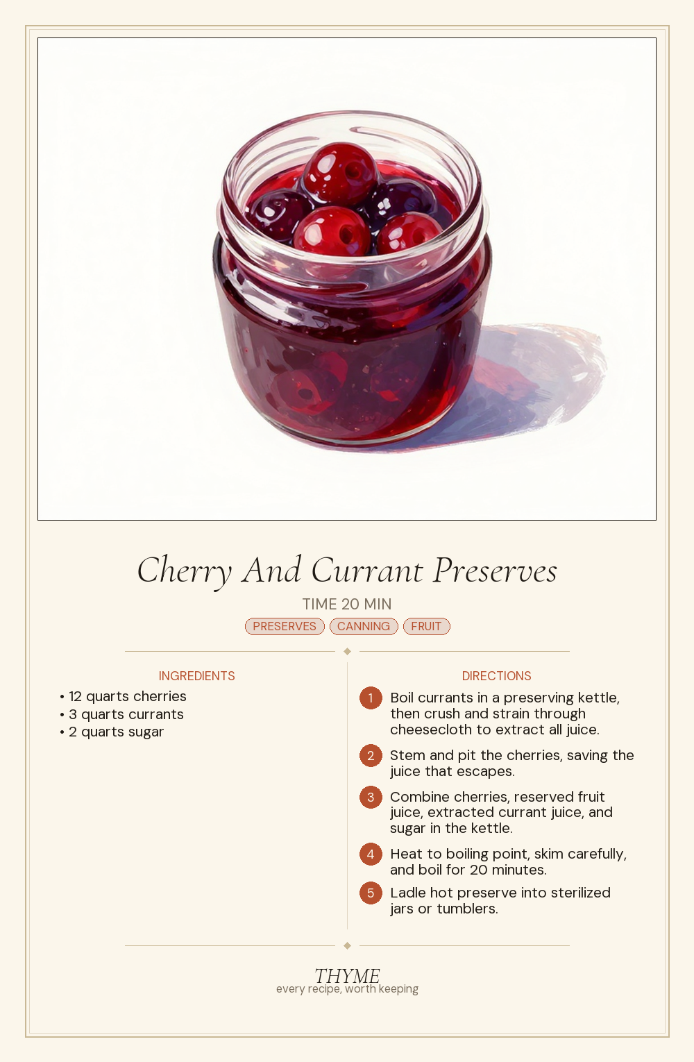 Cherry And Currant Preserves
