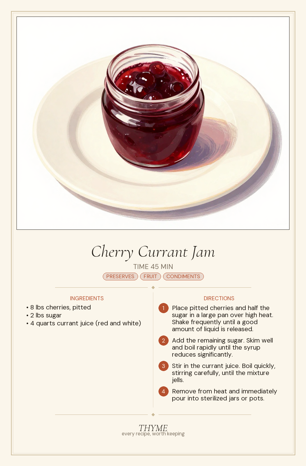 Cherry Currant Jam