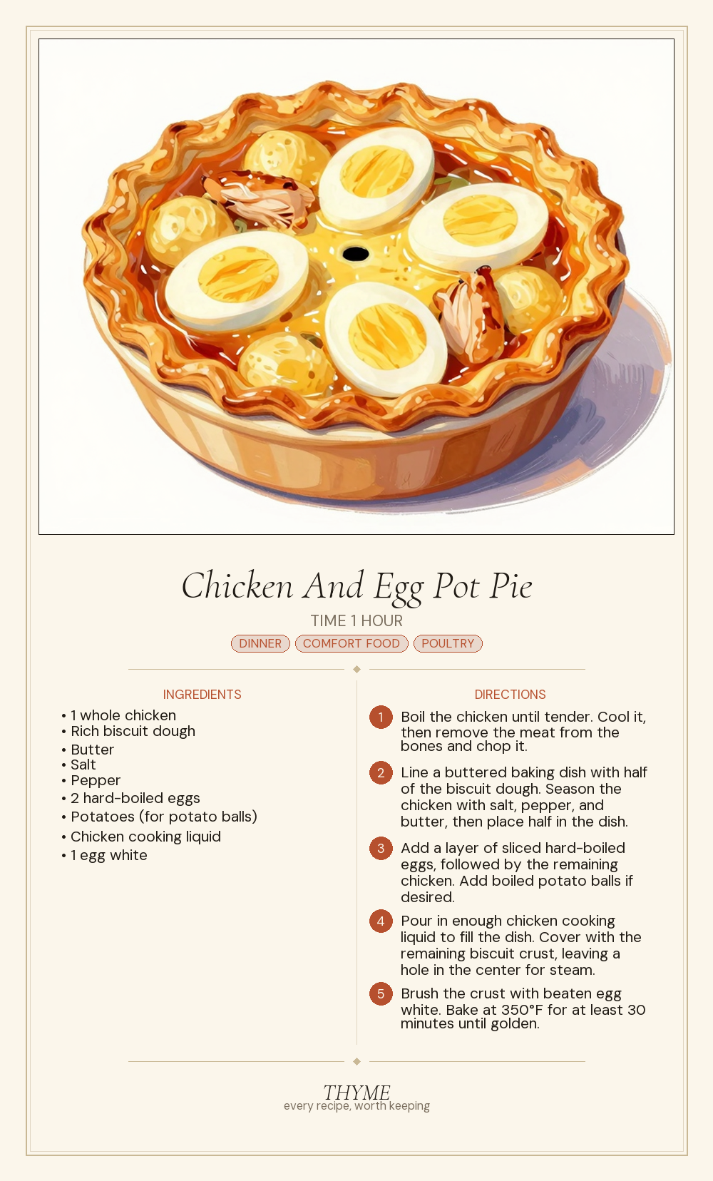 Chicken And Egg Pot Pie