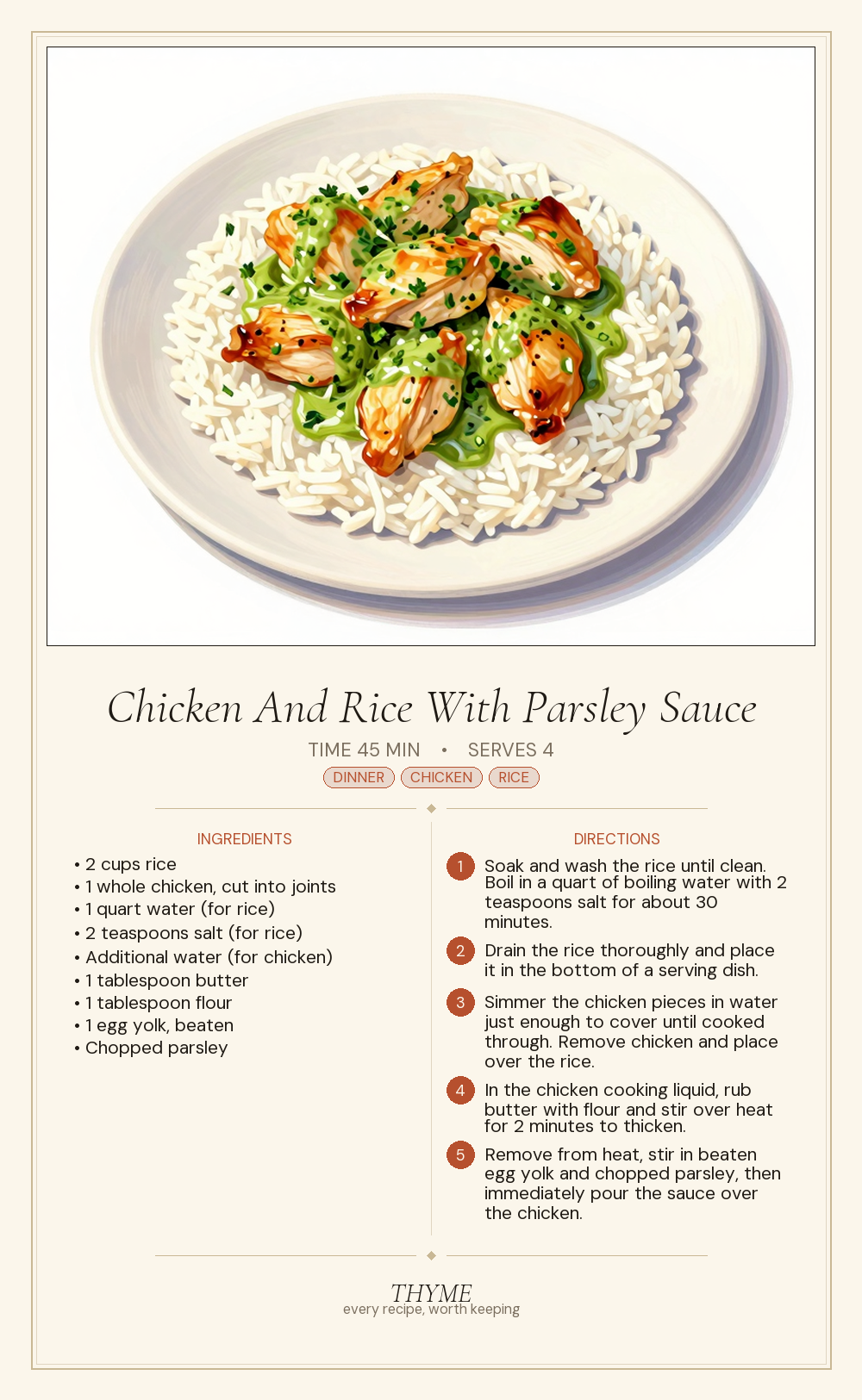 Chicken And Rice With Parsley Sauce