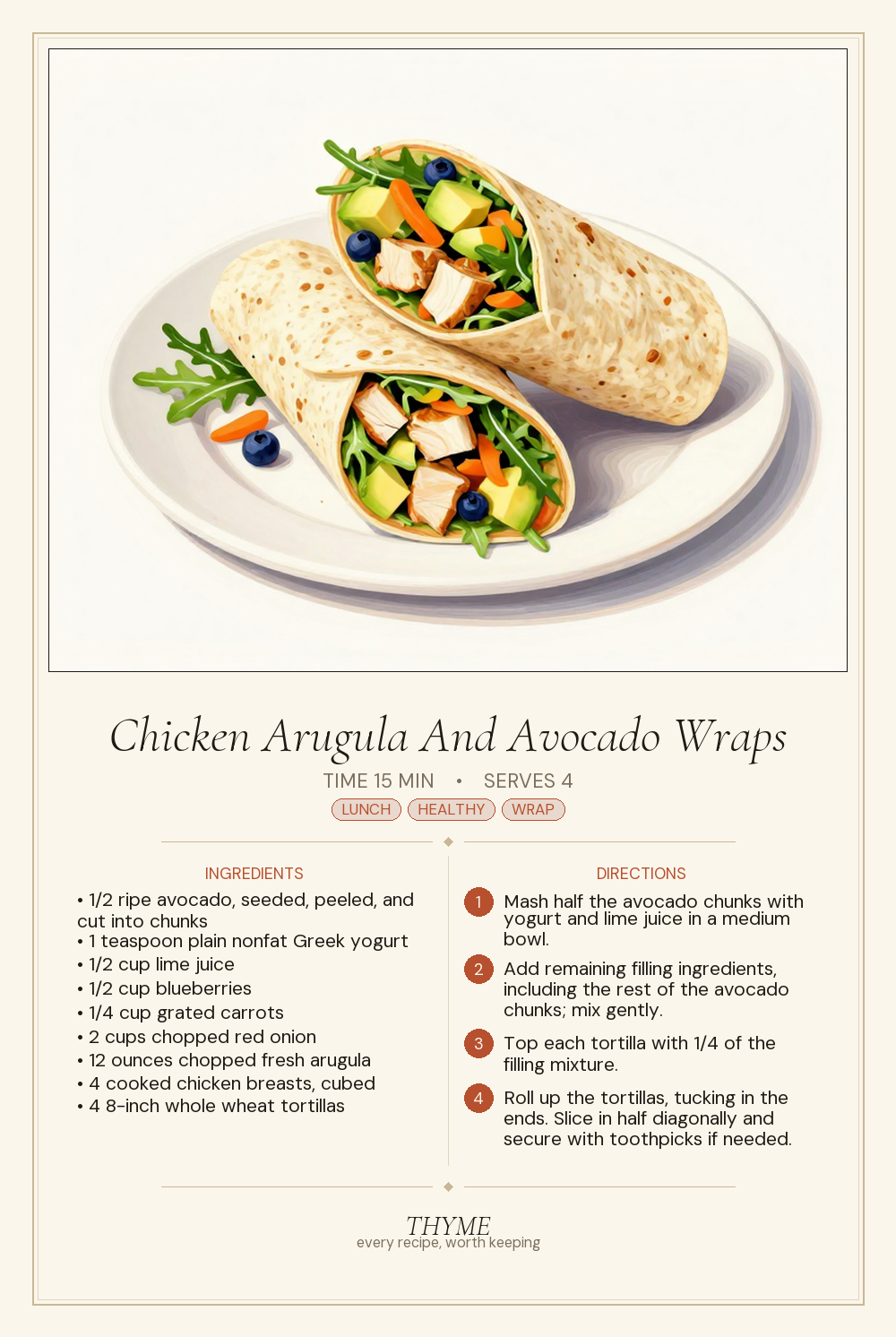 Chicken Arugula And Avocado Wraps