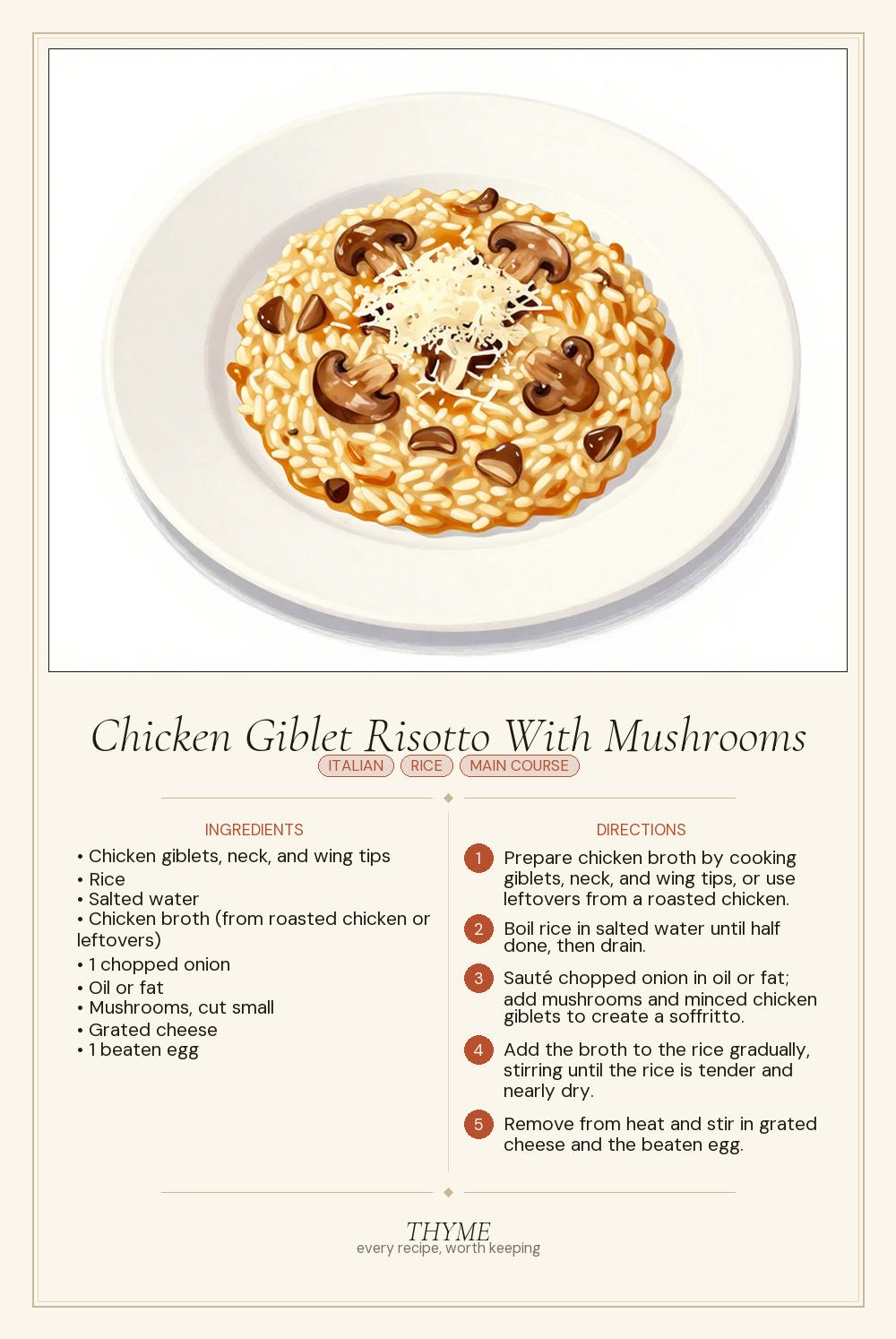 Chicken Giblet Risotto With Mushrooms