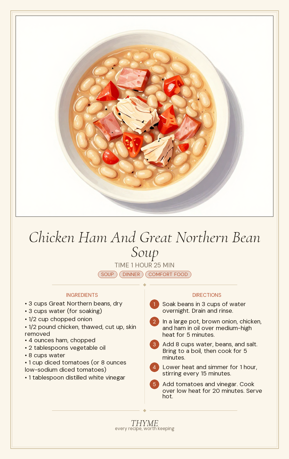 Chicken Ham And Great Northern Bean Soup