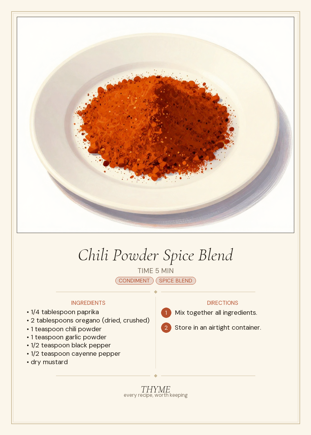 Chili Powder Spice Blend