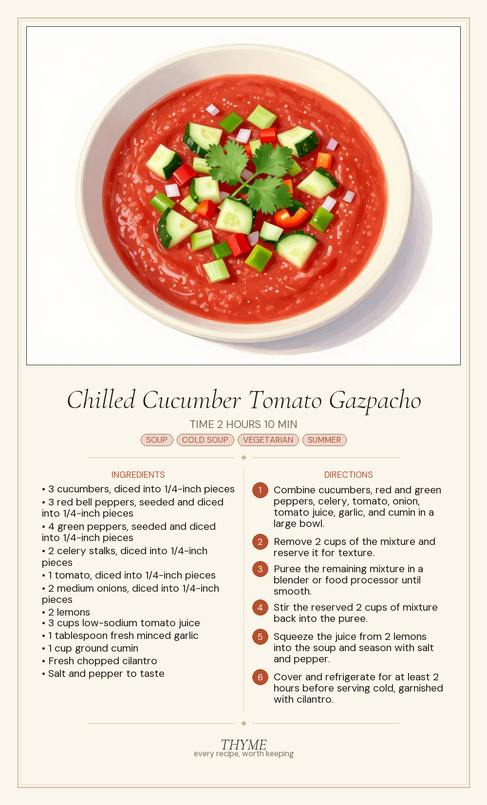 Chilled Cucumber Tomato Gazpacho