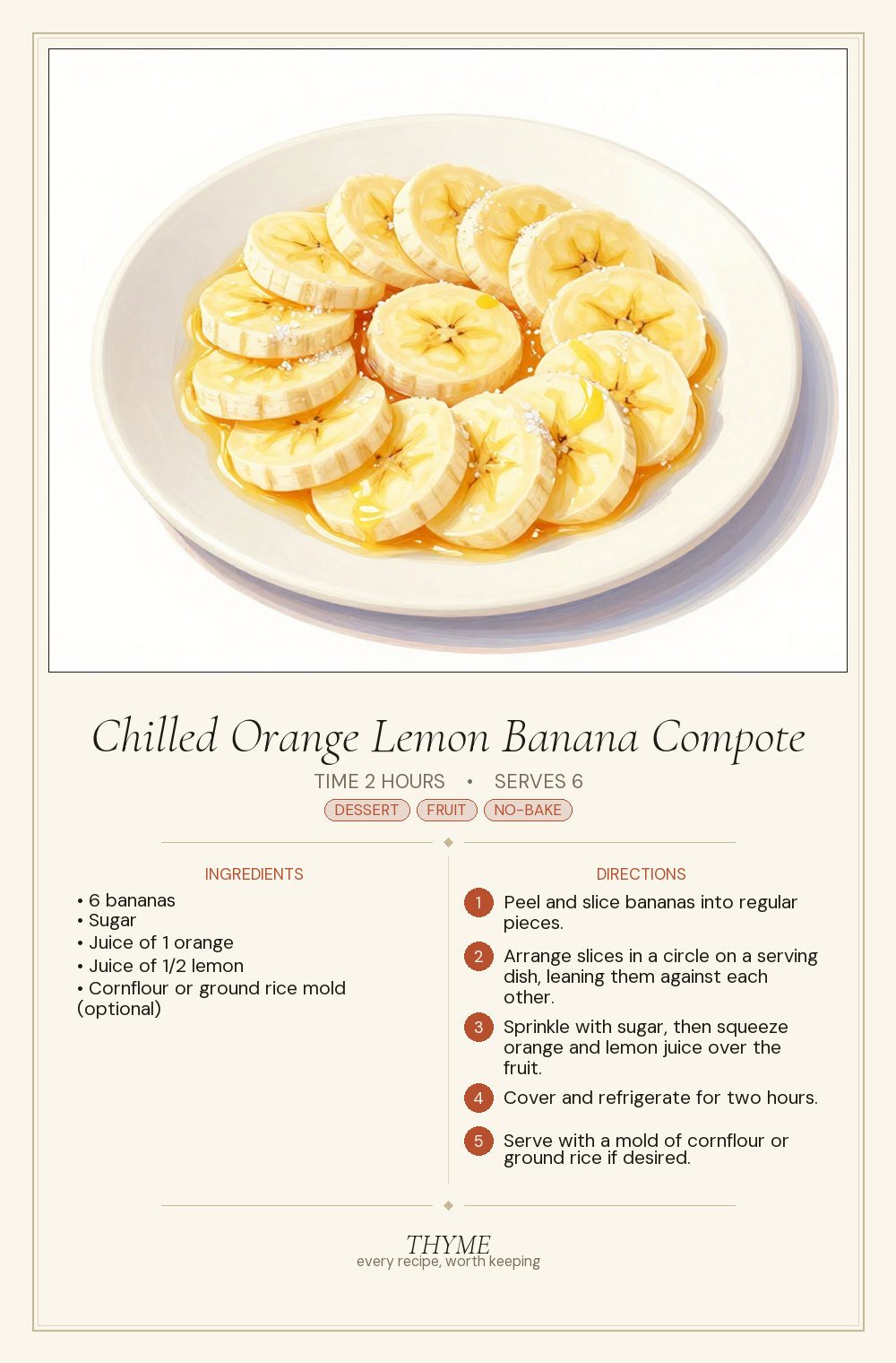 Chilled Orange Lemon Banana Compote