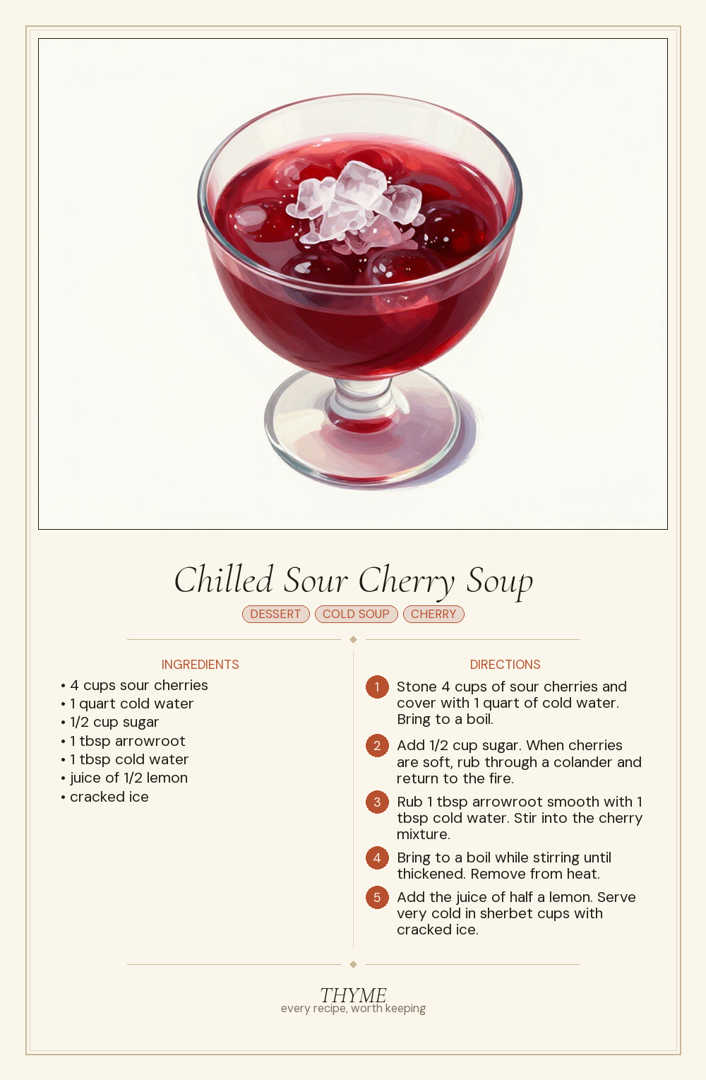 Chilled Sour Cherry Soup