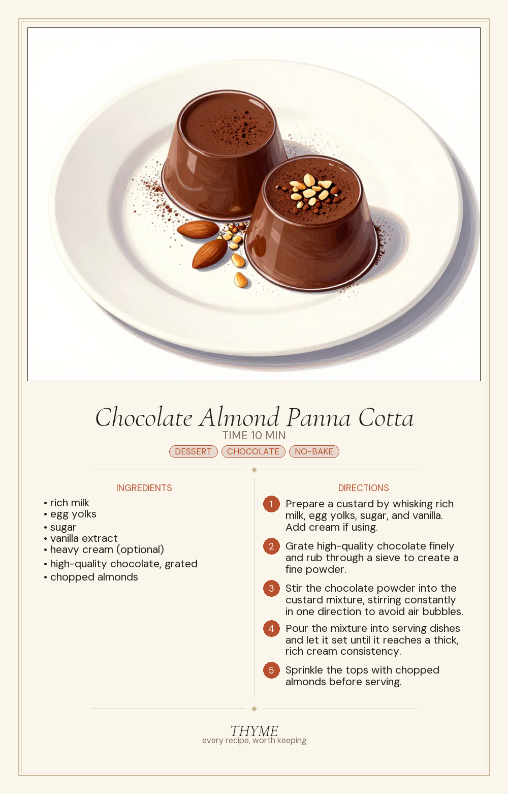 Chocolate Almond Panna Cotta