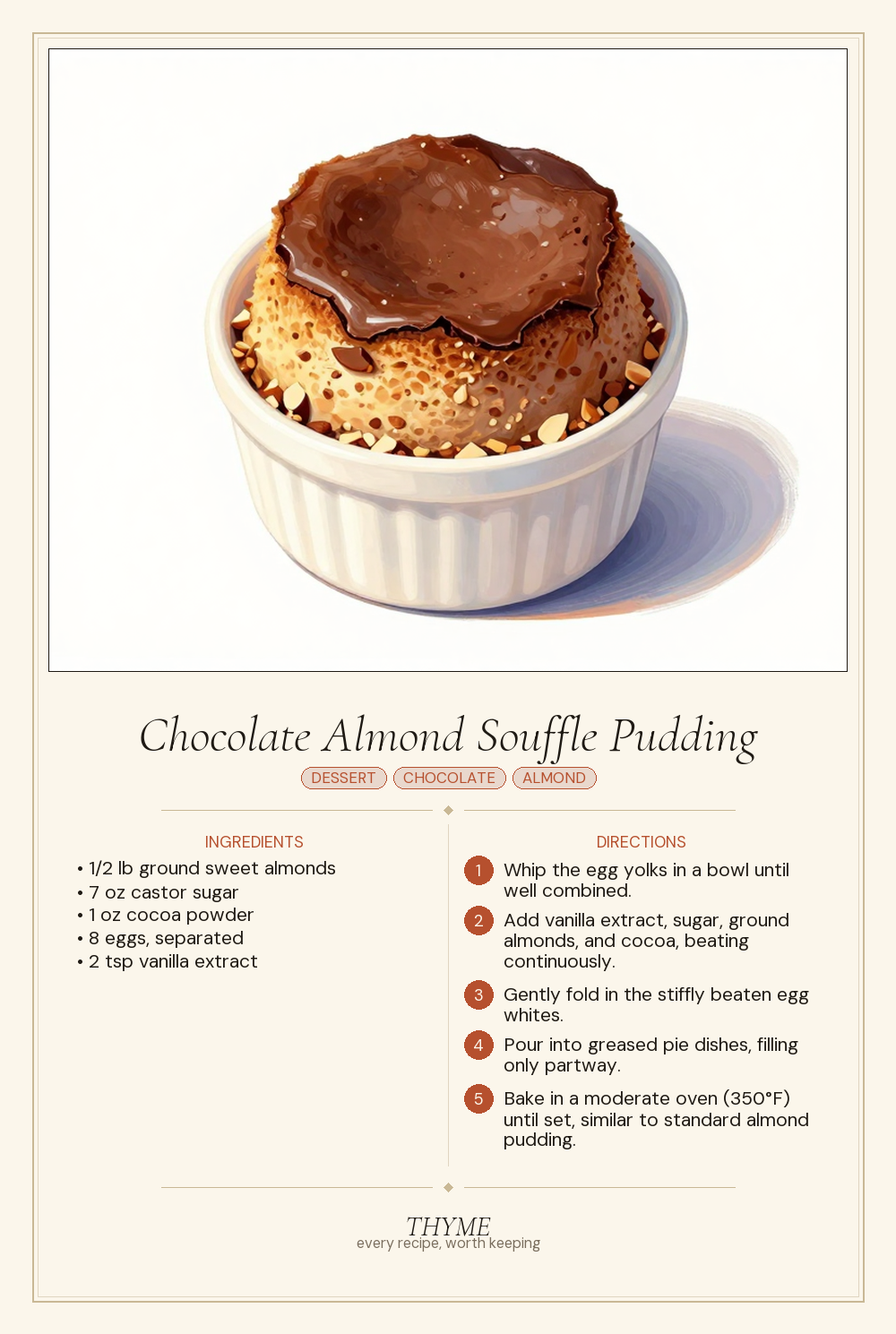Chocolate Almond Souffle Pudding