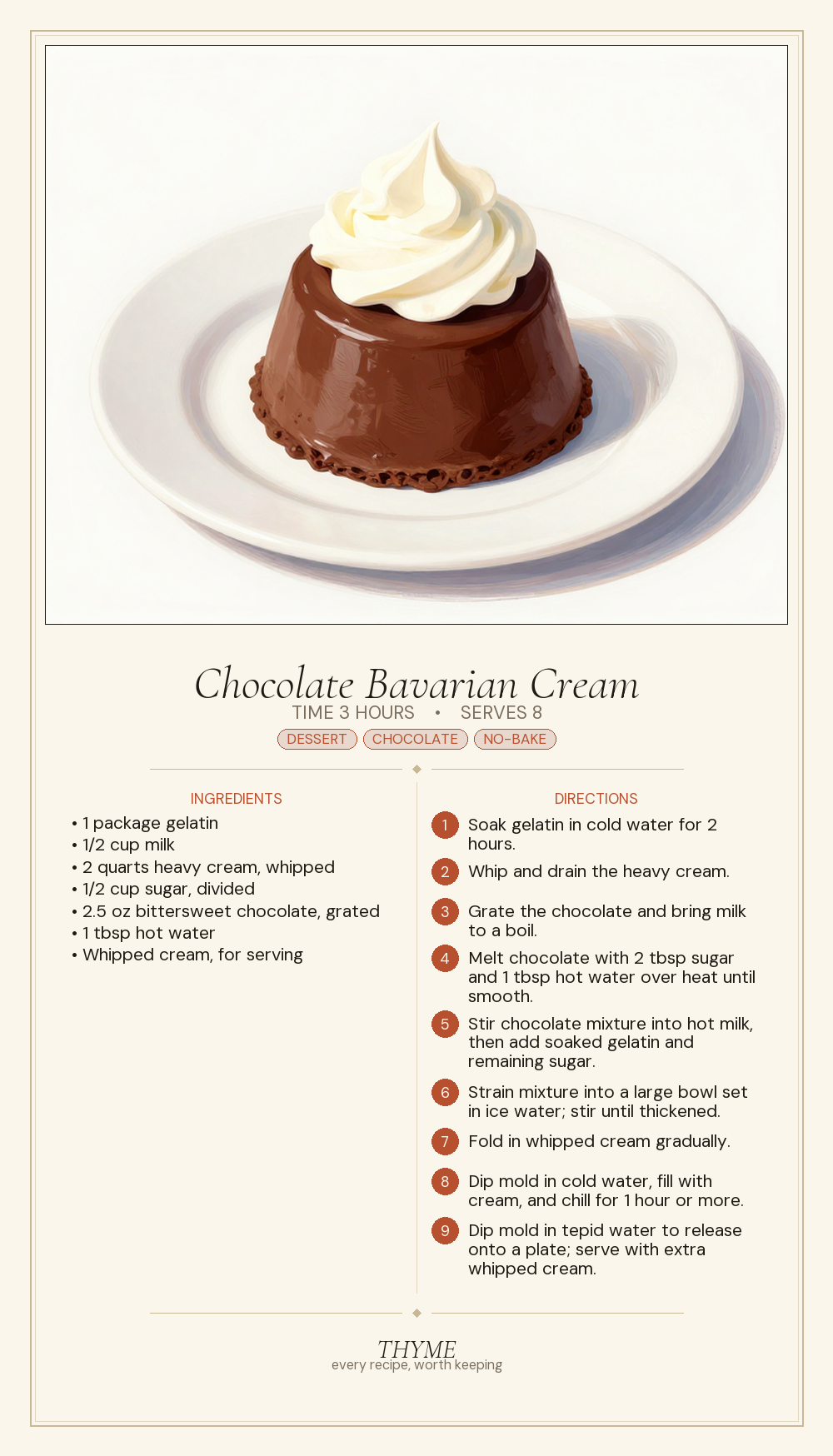 Chocolate Bavarian Cream