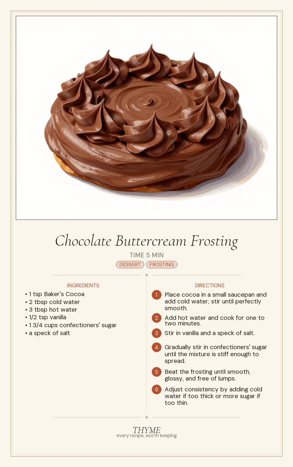 Chocolate Buttercream Frosting