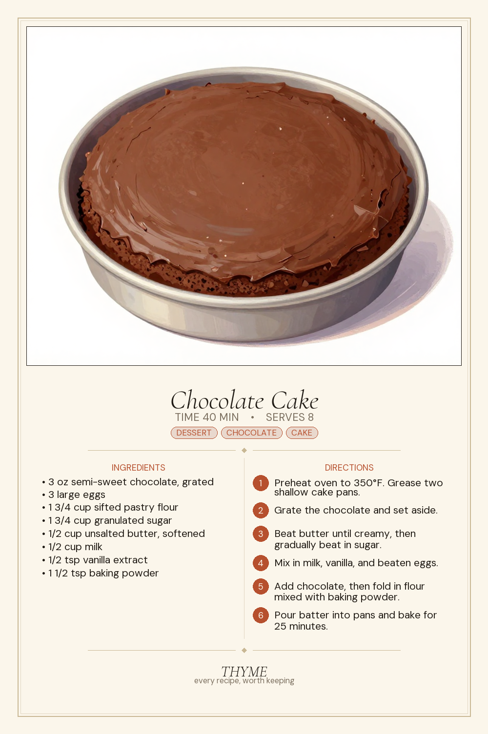 Chocolate Cake