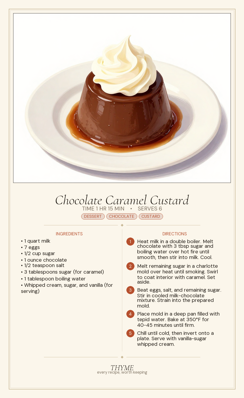 Chocolate Caramel Custard
