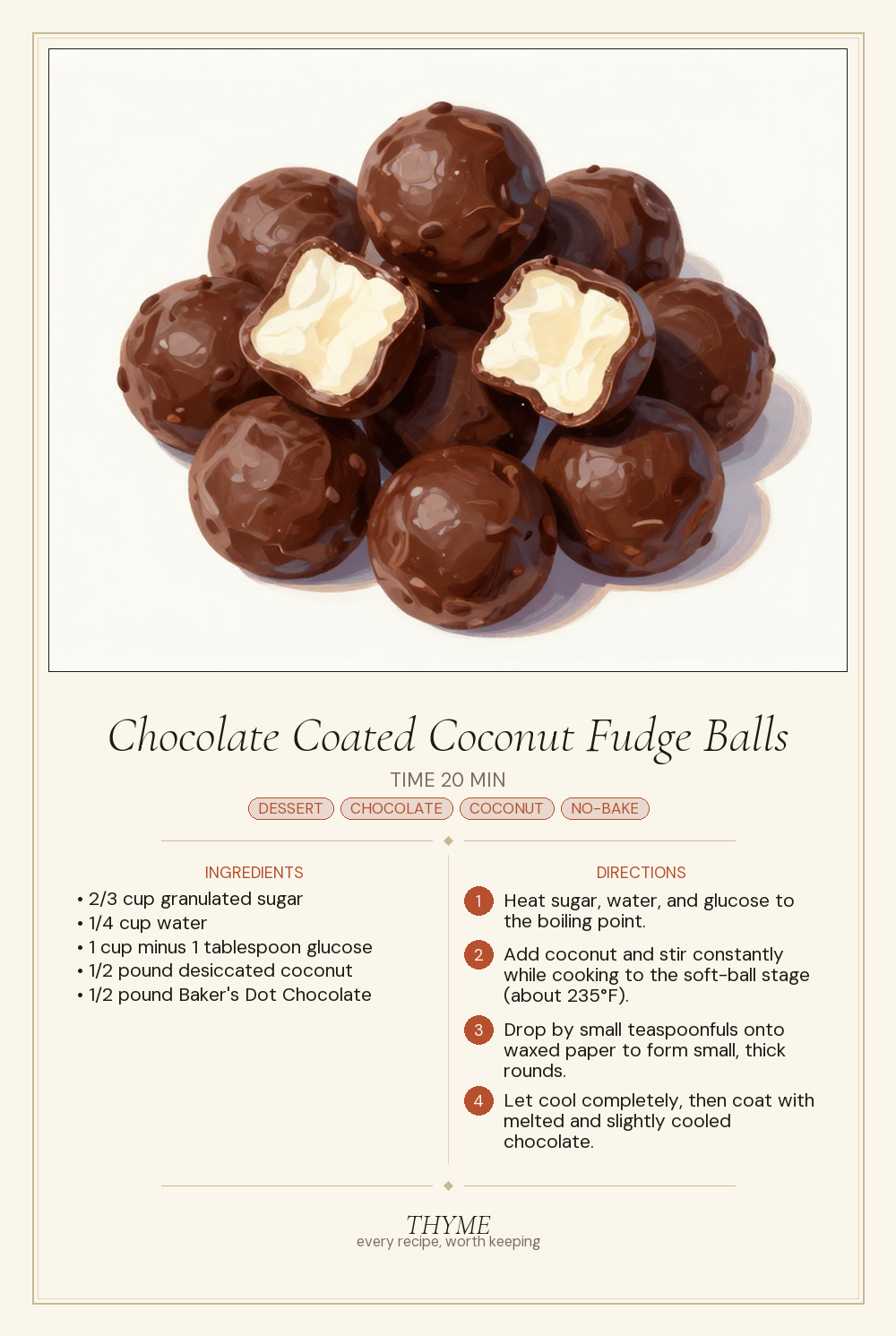 Chocolate Coated Coconut Fudge Balls