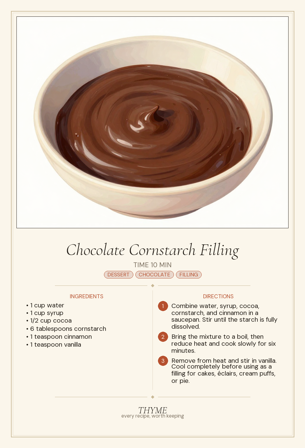 Chocolate Cornstarch Filling