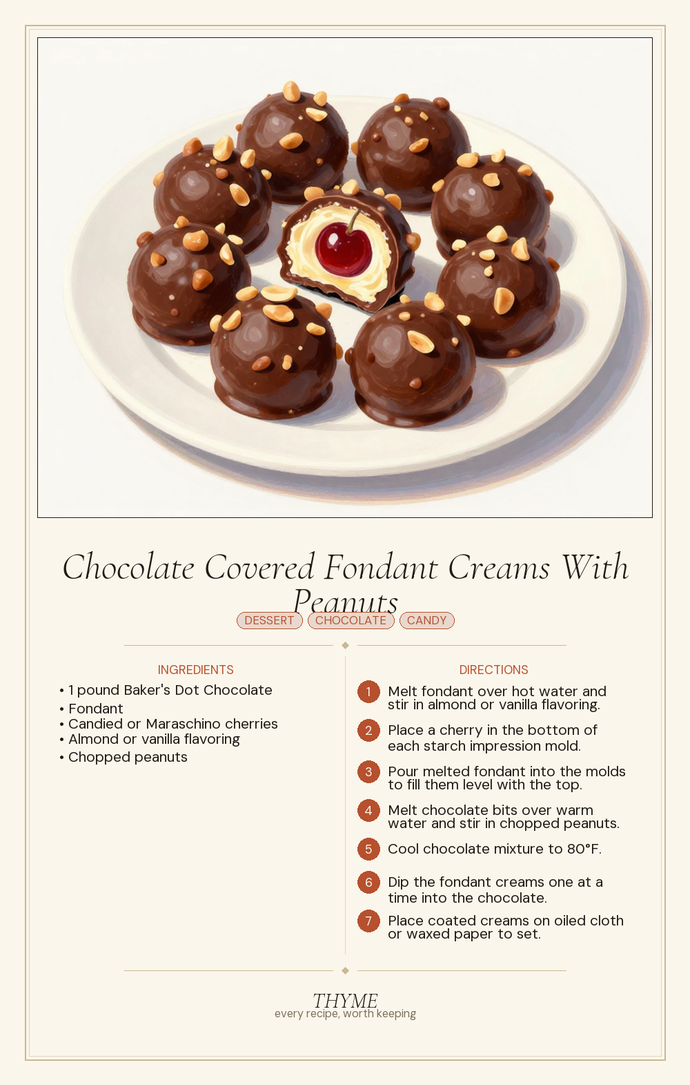 Chocolate Covered Fondant Creams With Peanuts