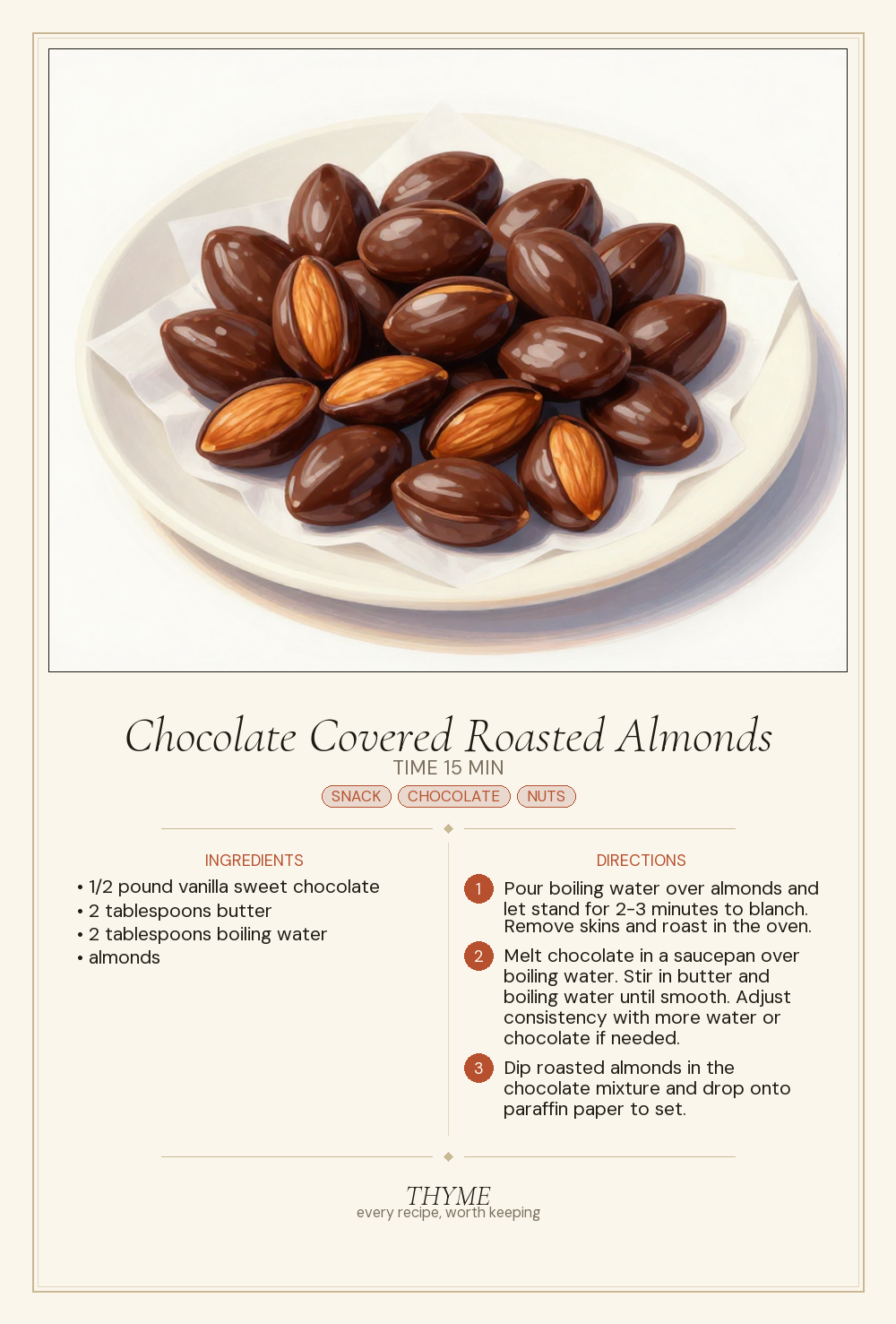Chocolate Covered Roasted Almonds