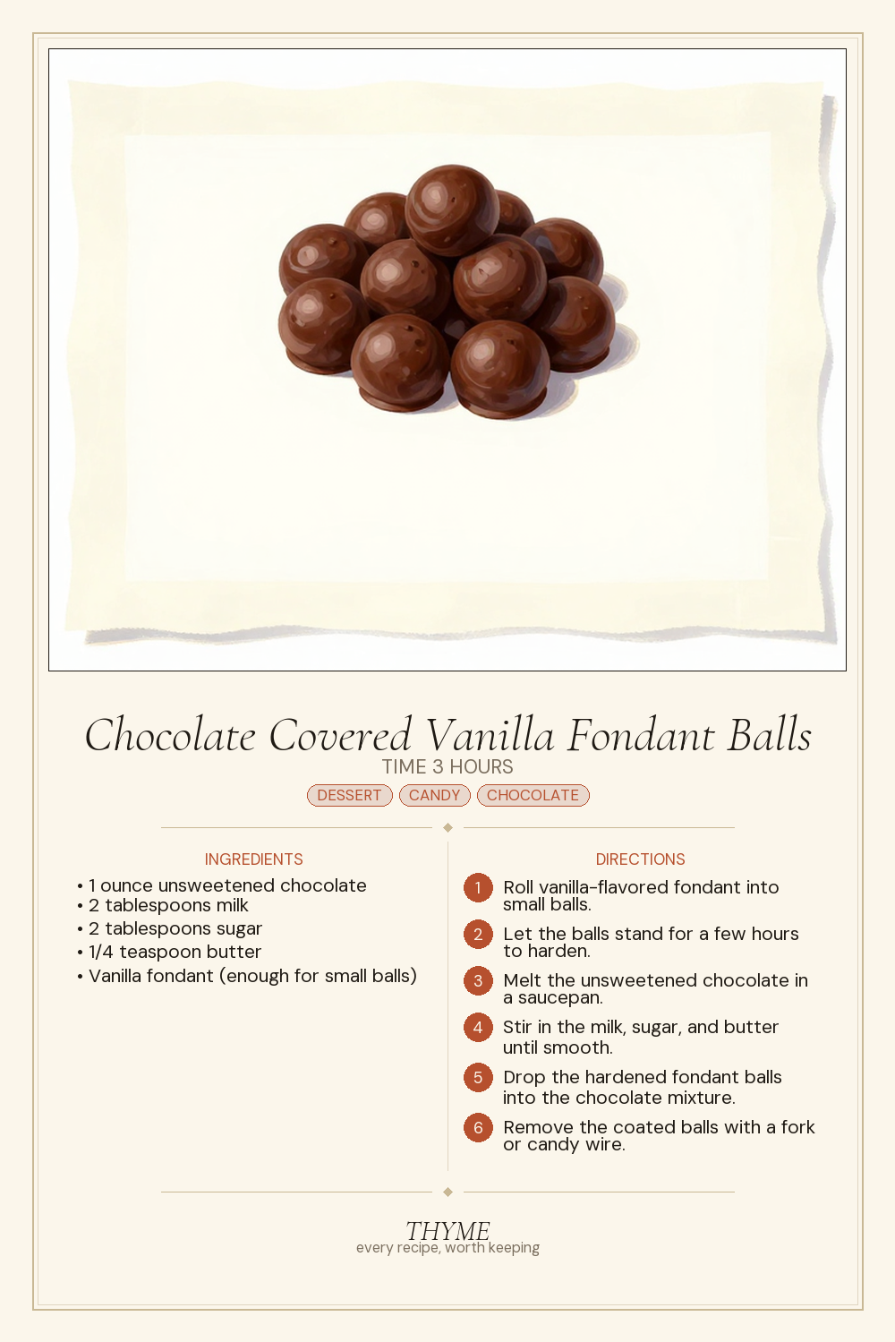 Chocolate Covered Vanilla Fondant Balls