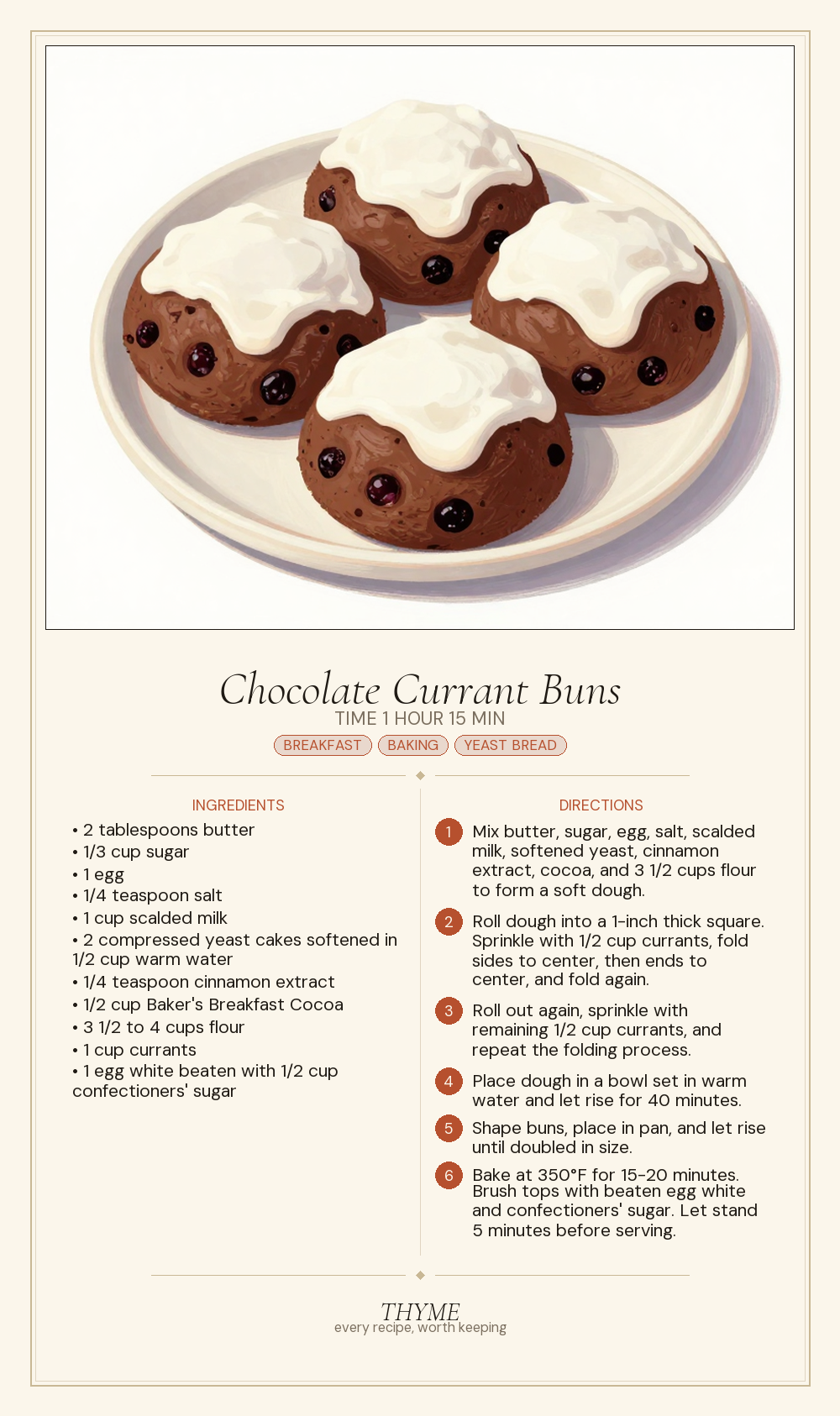 Chocolate Currant Buns