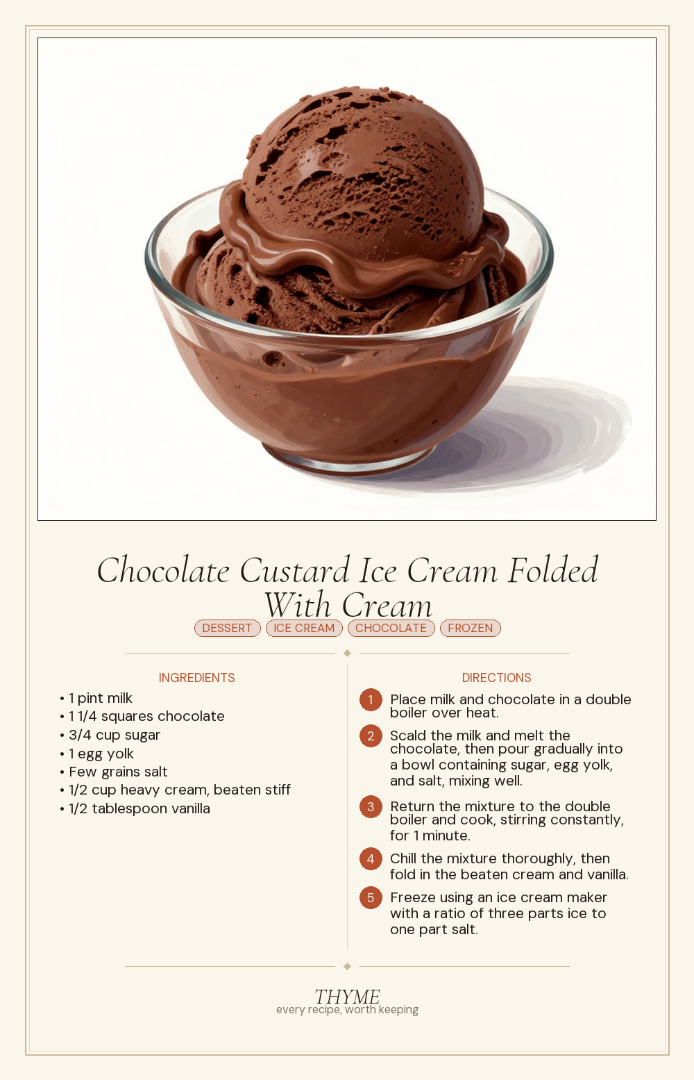 Chocolate Custard Ice Cream Folded With Cream