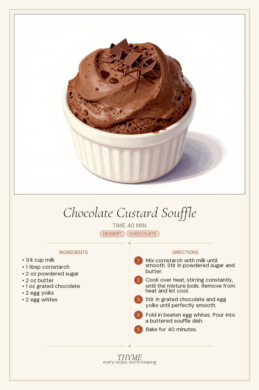 Chocolate Custard Souffle