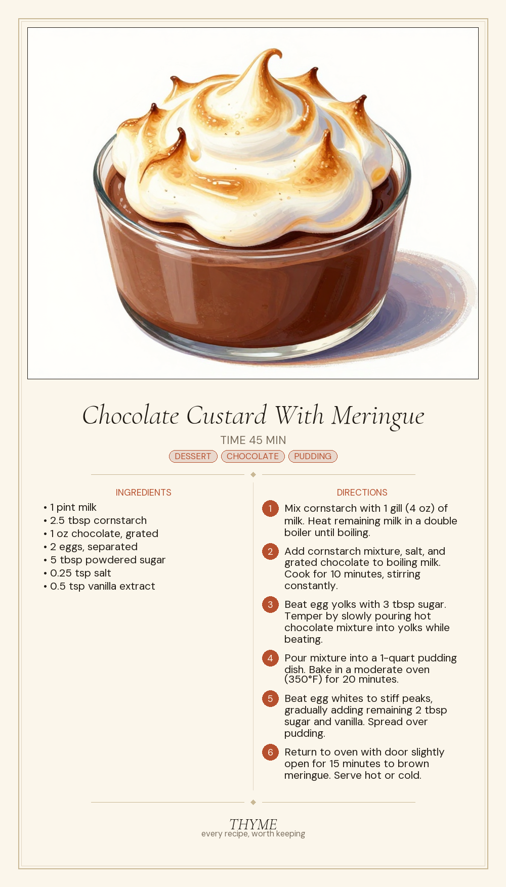Chocolate Custard With Meringue