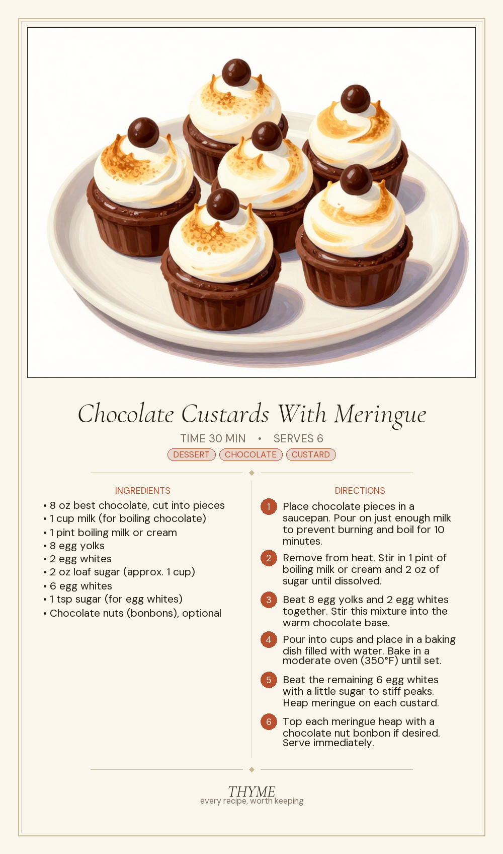 Chocolate Custards With Meringue
