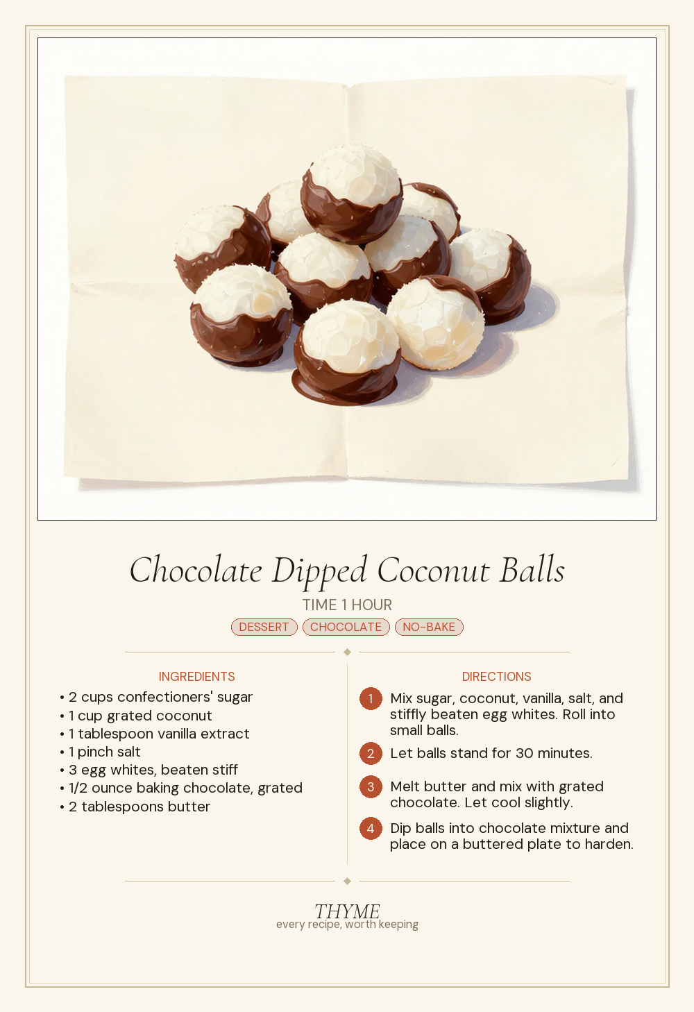 Chocolate Dipped Coconut Balls