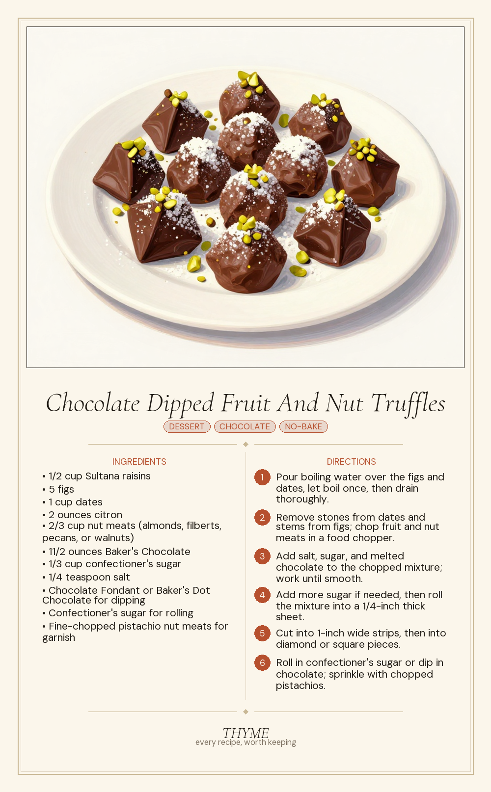 Chocolate Dipped Fruit And Nut Truffles