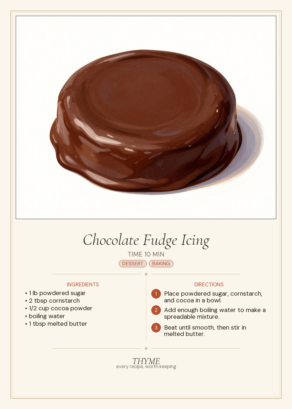 Chocolate Fudge Icing