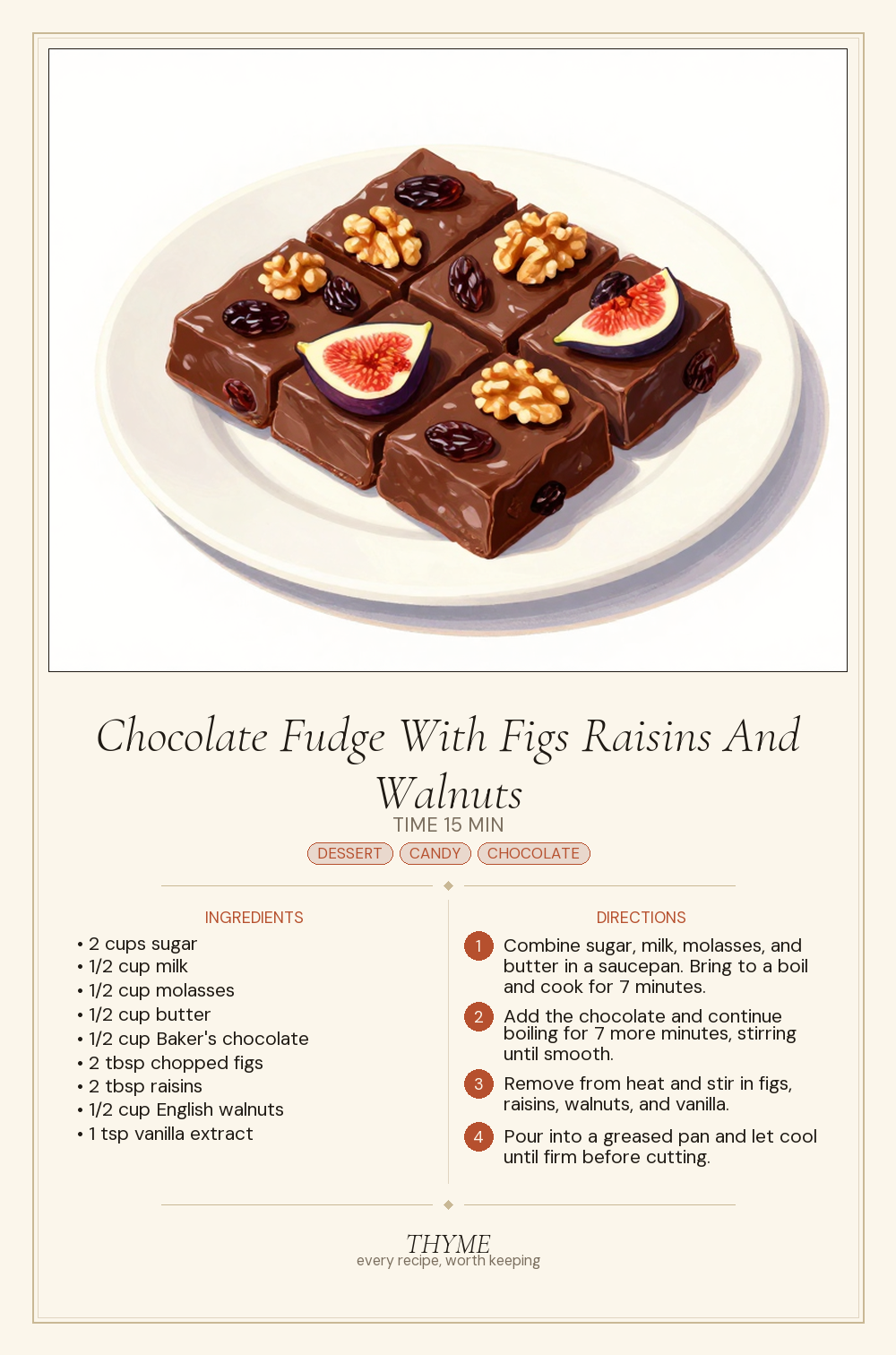 Chocolate Fudge With Figs Raisins And Walnuts