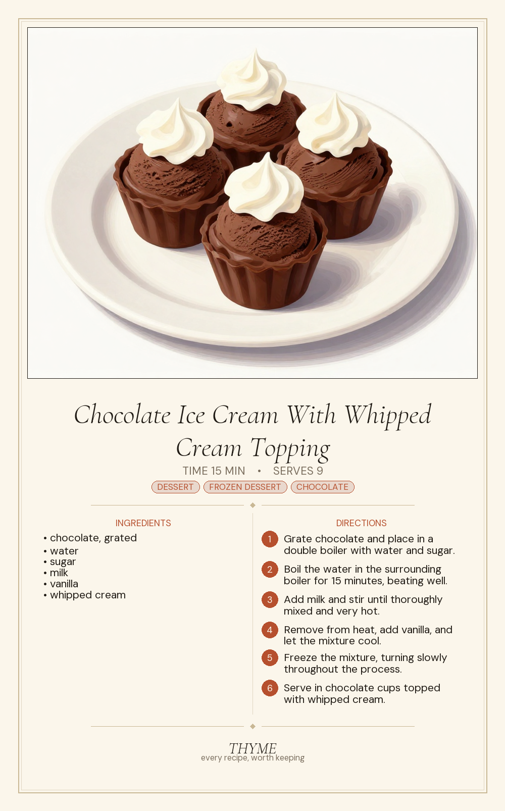 Chocolate Ice Cream With Whipped Cream Topping